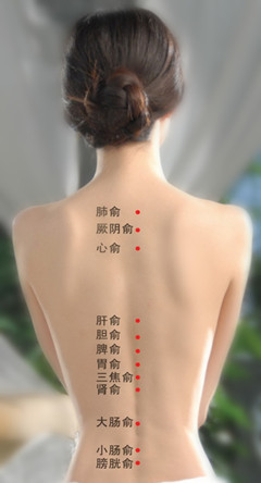 治颈椎病的中医治疗方法,颈椎病的治疗最有效的穴位