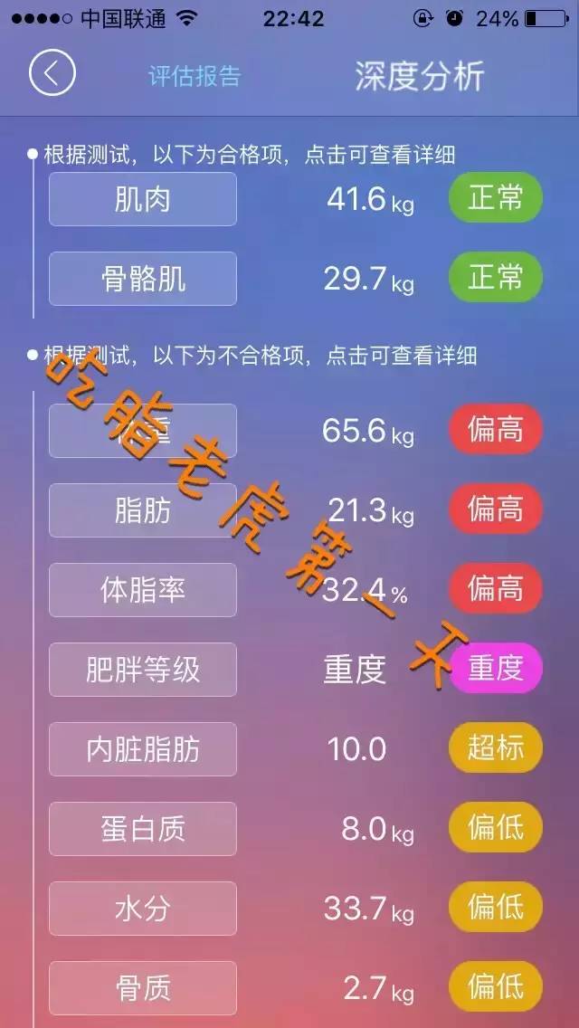 与时间赛跑的胖子瘦完20斤，月收入从2万飙升至10万+