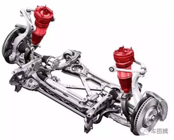 通过美女两腿开叉大小，了解独立/非独立悬挂的区别丨知识贴