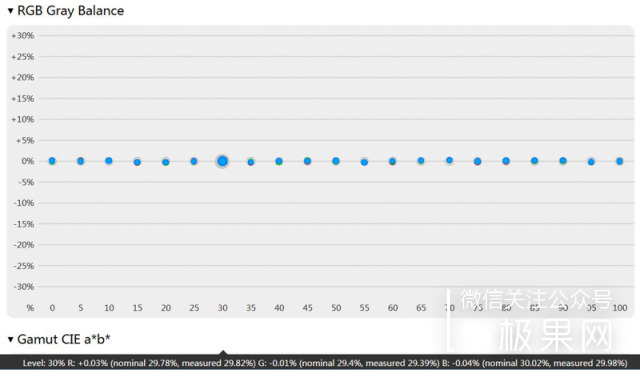 大屏显示器能给你带来什么,超大屏电脑显示器