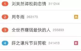 欧阳娜娜炒过的cp,刘昊然谭松韵和欧阳娜娜