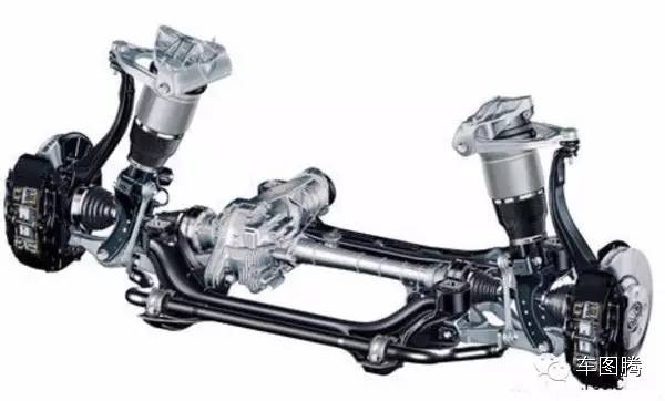 通过美女两腿开叉大小，了解独立/非独立悬挂的区别丨知识贴