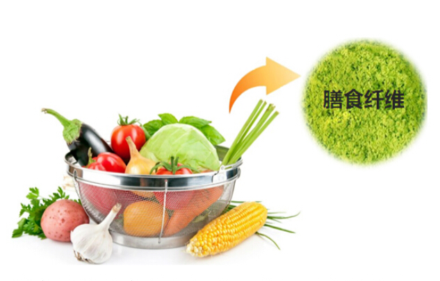 糖尿病嘴馋到无法控制怎么办,血糖高少吃主食但饿得快怎么办