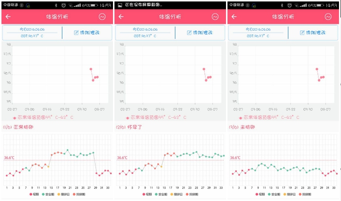 如何正确找到排卵日,怎样才能找到排卵日