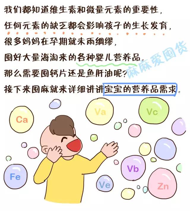 科普知识儿童饮食营养漫画,宝宝必须补的营养图文