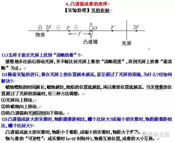 （全精!）中考物理冲刺——实验题“关注事项”总结归纳！