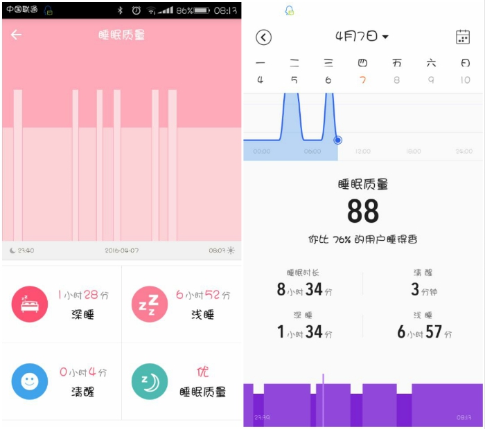 如何正确找到排卵日,怎样才能找到排卵日