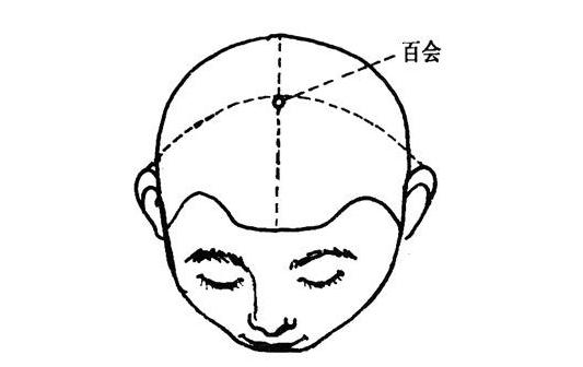 不想老年痴呆请做好这三件事,老年人不想吃饭按摩哪些穴位好