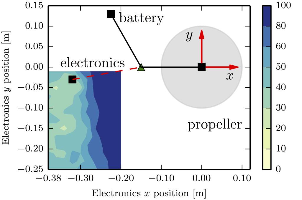 单螺旋制管机,单螺旋机械结构