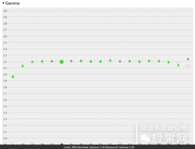 大屏显示器能给你带来什么,超大屏电脑显示器
