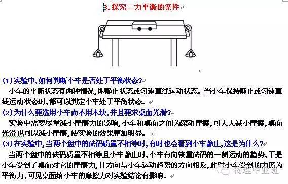 （全精!）中考物理冲刺——实验题“关注事项”总结归纳！