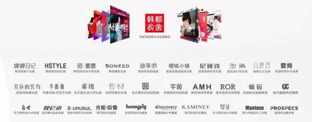 韩都衣舍成为服装电商的黑马,韩都衣舍经营秘诀
