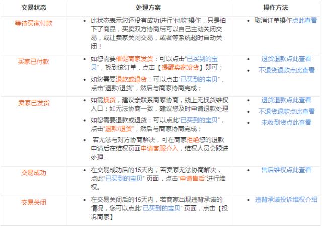 天猫京东买苹果手机哪个靠谱,京东天猫买手机哪个靠谱