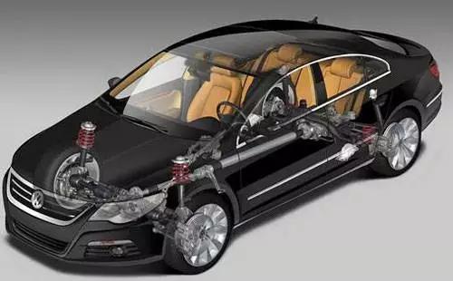 腰椎突出开刀手术要多久才能恢复,80%腰椎间盘突出症不需要手术