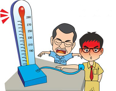 关于高血压你知道这些吗,关于血压升高你不知道的几个因素