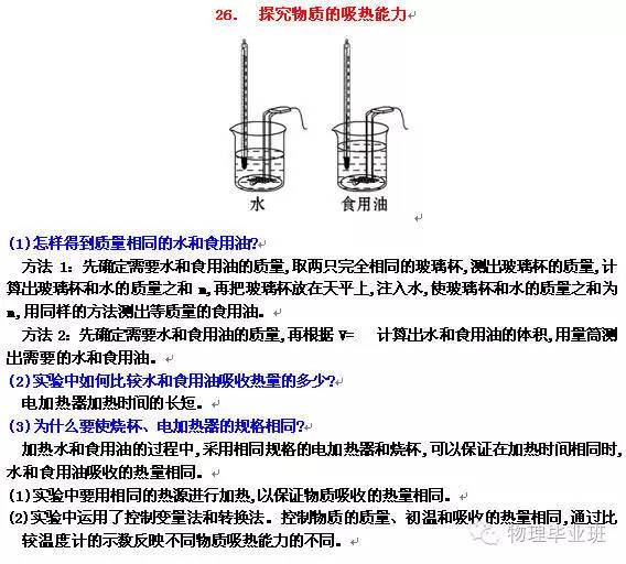 （全精!）中考物理冲刺——实验题“关注事项”总结归纳！
