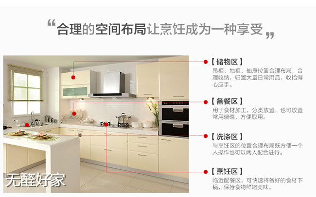 橱柜定制测量关注事项,定制橱柜上门安装费用