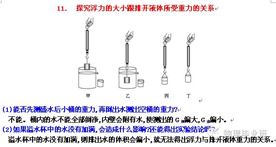 （全精!）中考物理冲刺——实验题“关注事项”总结归纳！