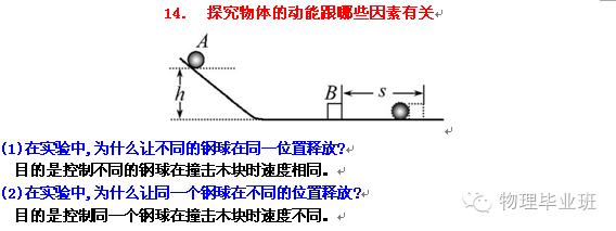 （全精!）中考物理冲刺——实验题“关注事项”总结归纳！