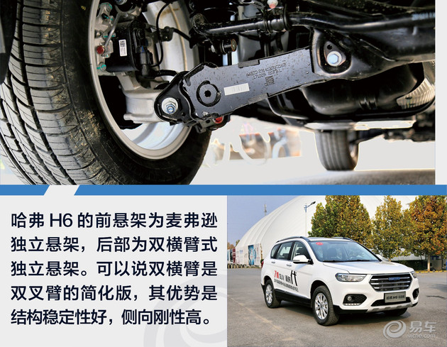 启辰t70是什么悬架,启辰t70哈弗h6对比