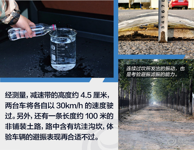 启辰t70是什么悬架,启辰t70哈弗h6对比