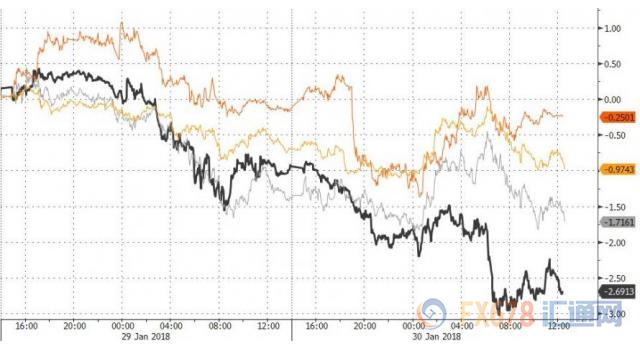 财经早餐中央最新发布,财经早餐中央新闻发布