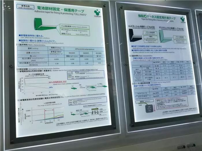 技术控看过来！细数AutomotiveWorld2018展会的先进技术及产品