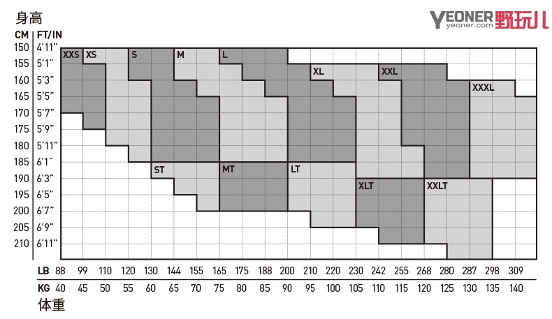 大强度运动后恢复性训练,大强度运动后第二天恢复运动