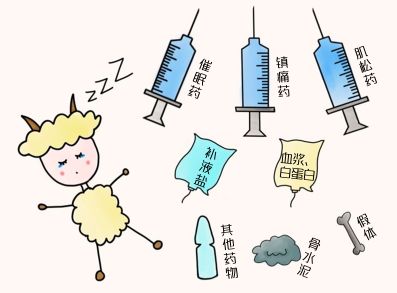 麻醉过敏会留后遗症吗,麻醉过敏会全身起红疹吗