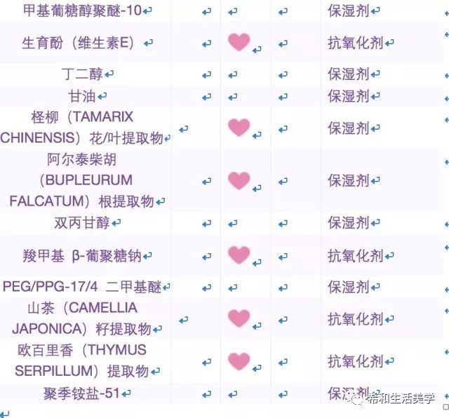 比较好用的日本护肤套装,有什么25岁女性适合的日本护肤品