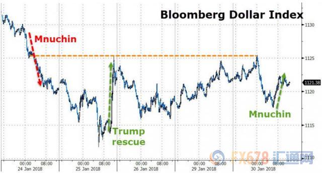 财经早餐中央最新发布,财经早餐中央新闻发布
