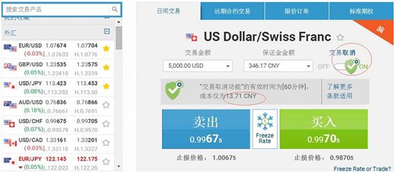 易信easymarkets期权交易,easymarkets易信短线外汇