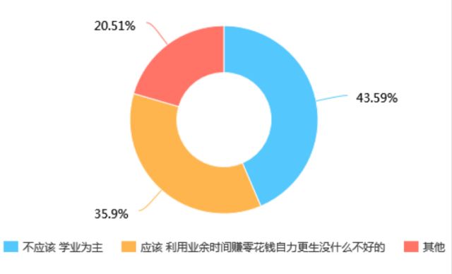 突然发现朋友圈都是代购广告,代购朋友圈广告词