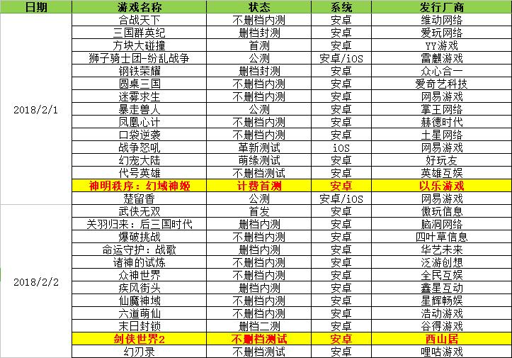 剑侠世界2手游2024,剑侠世界2手游在哪下
