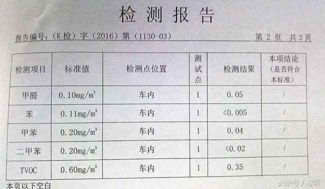 13款进口标致4008大灯拆车件,拆车件2014款东风标致308大灯总成