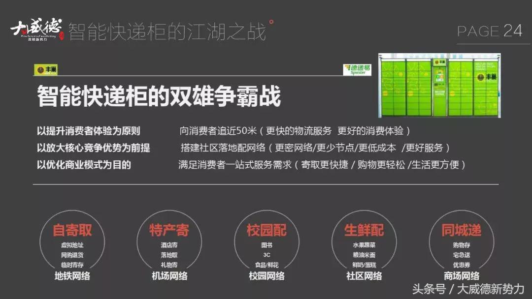 新零售新商机一览表,新零售来了物流如何变天