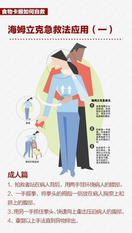 大人异物卡在喉咙妙招,孩子被异物卡喉怎么处理才靠谱