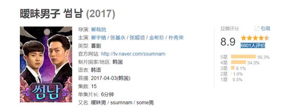 哥哥太爱我了怎么办小时候片段,哥哥太爱我了怎么办电视剧合集