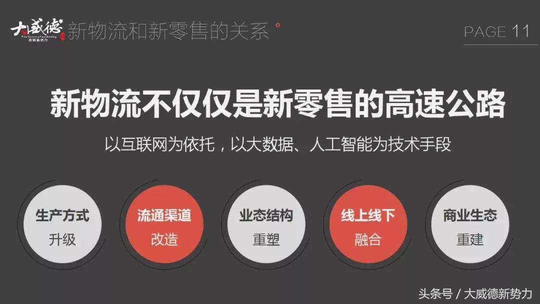 新零售新商机一览表,新零售来了物流如何变天