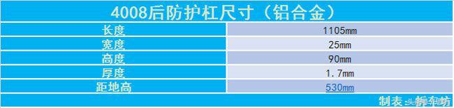 13款进口标致4008大灯拆车件,拆车件2014款东风标致308大灯总成