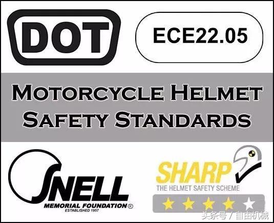 选择头盔主要看哪些,如何正确选择头盔