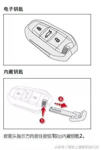 车门钥匙锁没电开不了门怎么办,荣威ei6钥匙没电了车门怎么打开