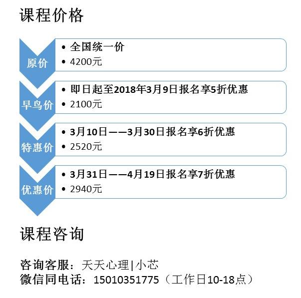 新疗法治失眠，不用药，治愈率高达89%