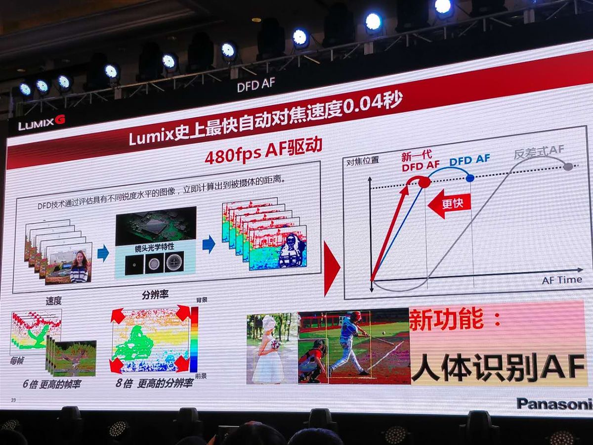 松下dmc-fh5数码相机怎么样,松下数码相机dmc-zs10gk
