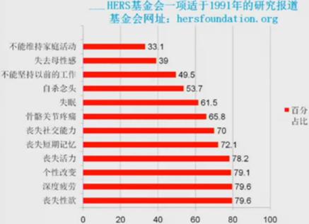 子宫肌瘤8公分要做开腹手术吗,子宫肌瘤加宫颈囊肿要子宫全切吗