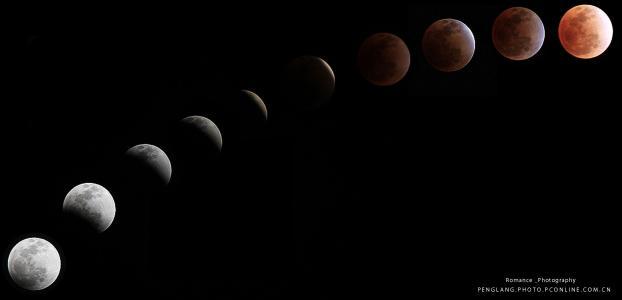 蓝月亮月全食出现时间,超级月亮月全食变化图