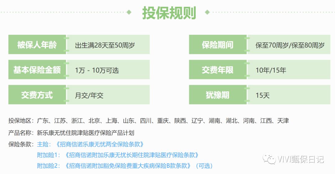 招商信诺健康无忧医疗险,招商信诺乐康无忧好不好