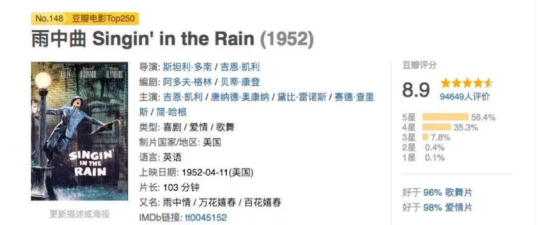 这份高逼格尬舞指南，就不信你会说不好看