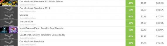 能挣钱的steam电脑游戏,在网上steam的游戏靠什么赚钱