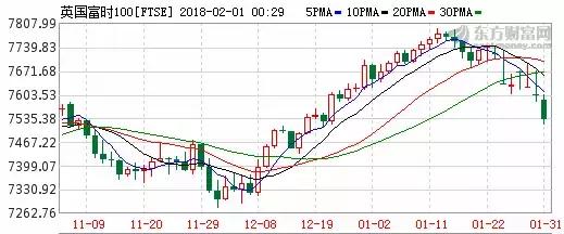 24年暴涨的股票,24年涨得最厉害的股票